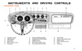 03 - Instrument Panel.jpg